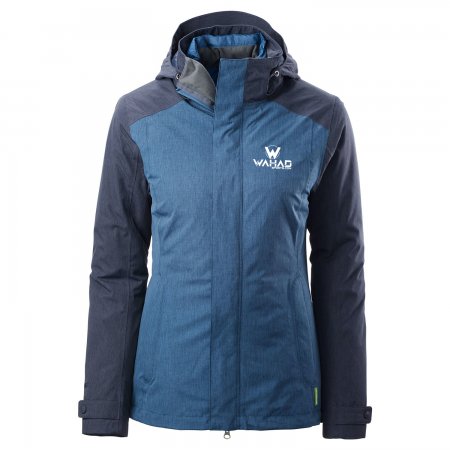 Rain Jackets